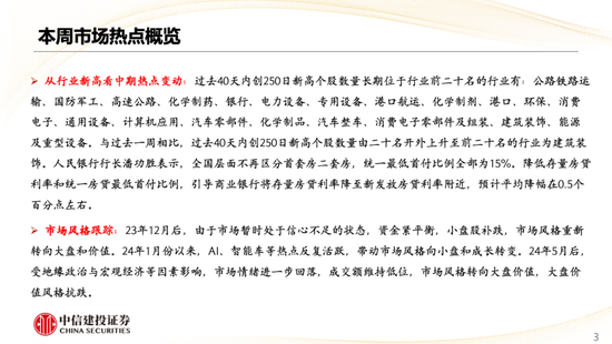 中信建投策略陈果：哪些热点有望继续上涨？