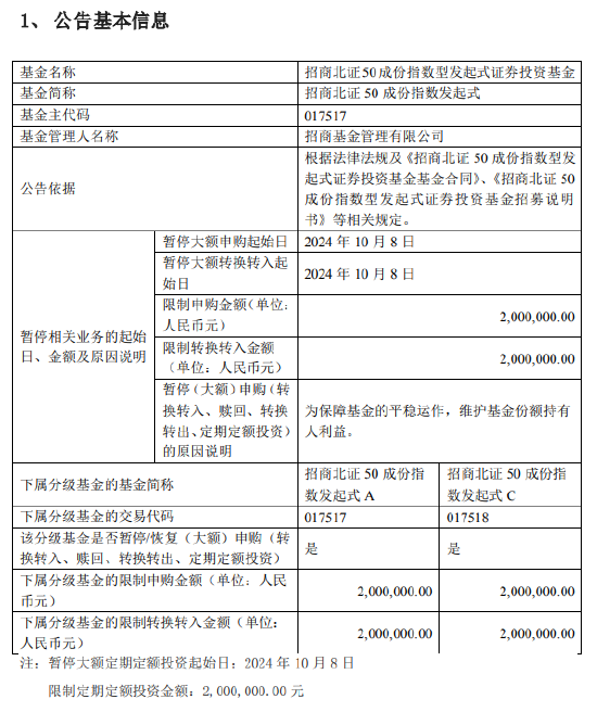 招商北证50成份指数C飙涨40% 网友支付宝购买失败 怒斥“吃相难看”！