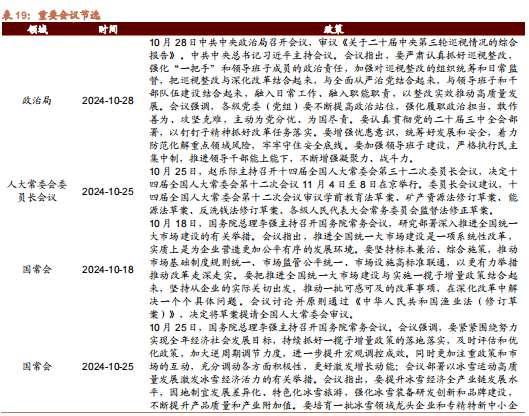 招商策略：枕戈蓄力，静候政策