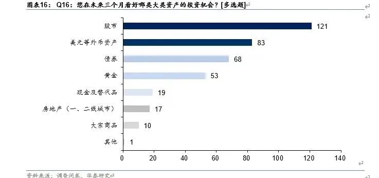 银行越烂越涨？