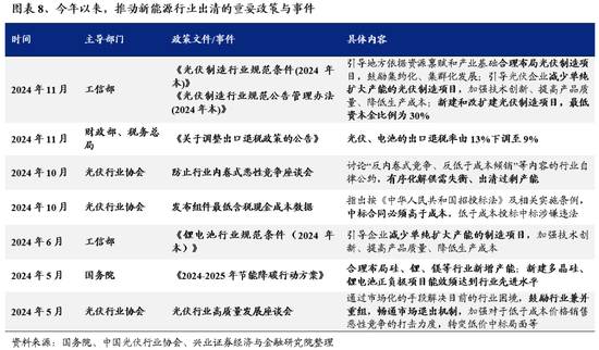 兴证策略：为何近期“新半军”关注度大幅上升？后续怎么看？