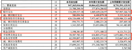 财信吉祥人寿前三季巨亏，首席投资官邹万红被免职，总裁仍在选聘