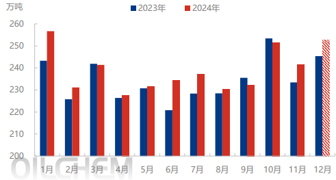 氧化铝再次冲高大幅回落，是回调还是新一轮下跌行情？