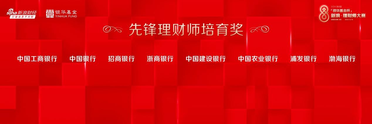 2024“银华基金杯”新浪理财师大赛四大机构奖出炉