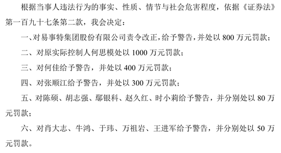 连续5年财务造假合计被罚3150万！天健均为其出具“标准无保留意见”