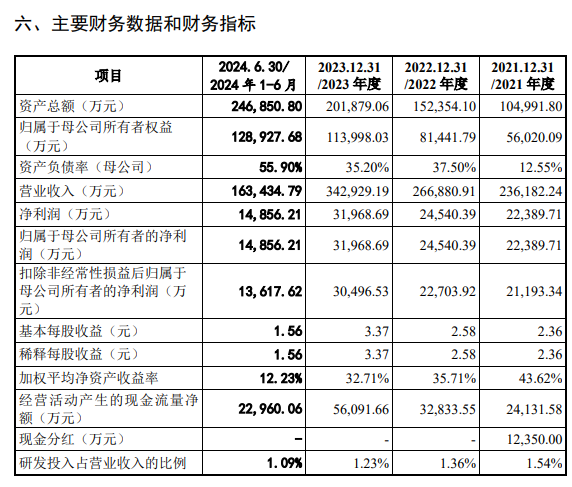 恒洁、九牧、箭牌、惠达、松下、帝欧、金牌、瑞尔特、和成、辉煌、富兰克...最新动态