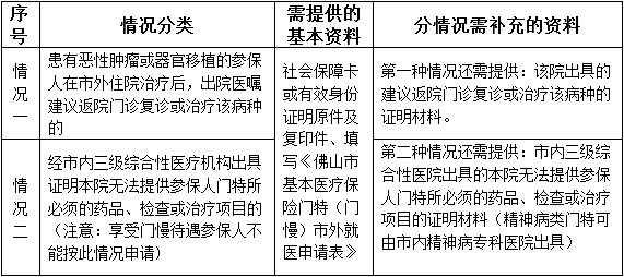 关于新奥门特免费资料大全7456,AI数据解释落实_卓越版12.926的信息