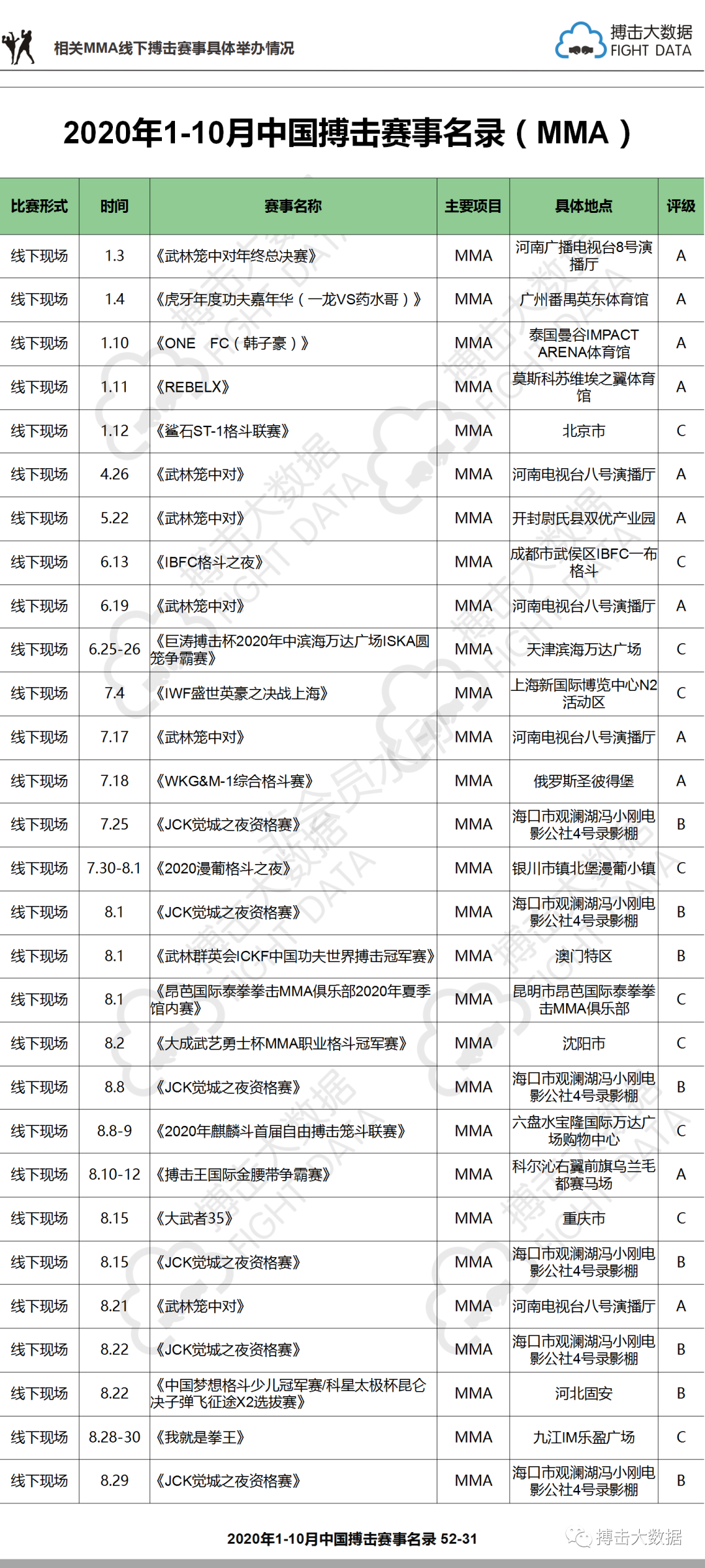 新澳门今晚开特马开奖,大数据资料解释落实_卓越版12.914的简单介绍