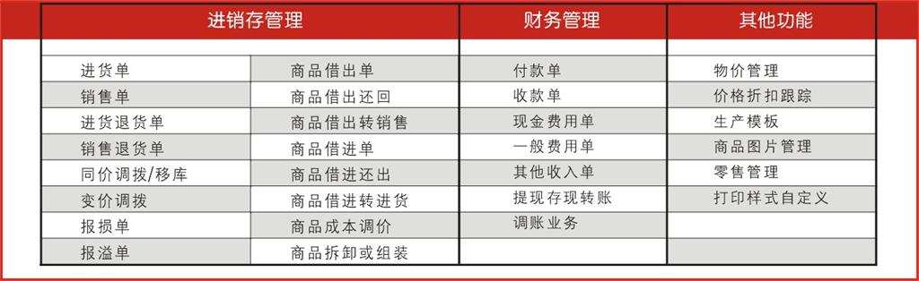 包含管家婆的资料一肖中特,数据资料解释落实_卓越版172.529的词条