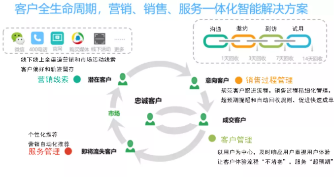 管家婆三肖一码一定中特,大数据资料解释落实_卓越版12.982的简单介绍