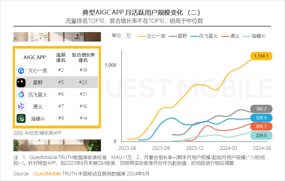 关于新澳好彩免费资料查询2024期,AI数据解释落实_卓越版12.1133的信息