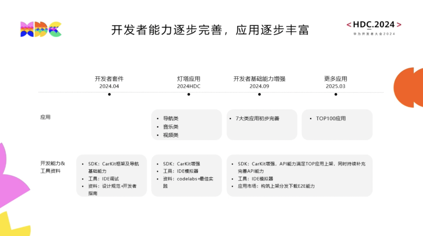 澳门六开奖结果2024开奖记录查询,AI数据解释落实_卓越版12.1015的简单介绍