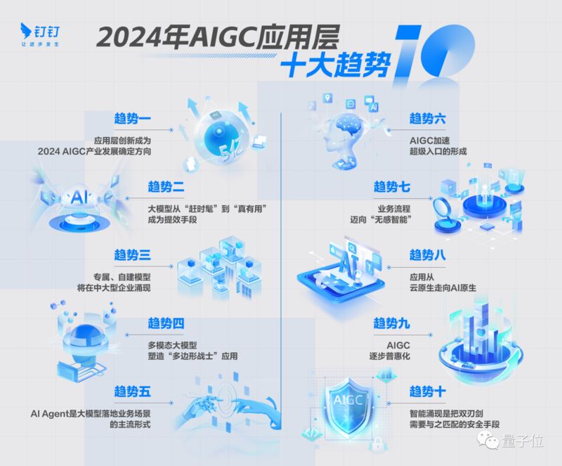 2024澳门天天开彩大全,AI数据解释落实_卓越版12.1046