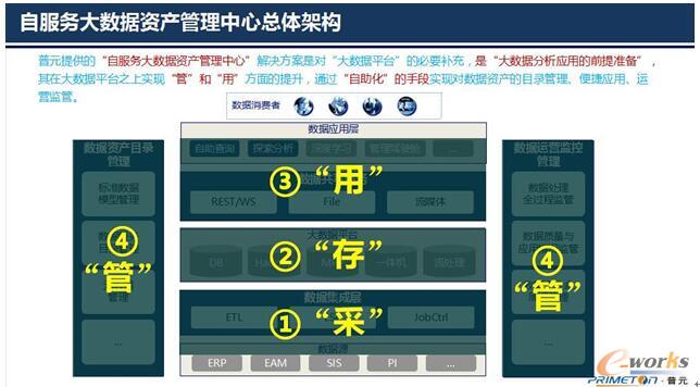 新奥长期免费资料大全,大数据资料解释落实_卓越版12.1032的简单介绍