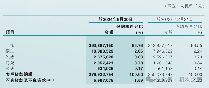 一码一肖100%的资料,大数据资料解释落实_卓越版12.1156