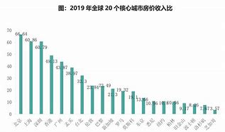 新澳今天最新资料晚上出冷汗,大数据资料解释落实_卓越版12.1021