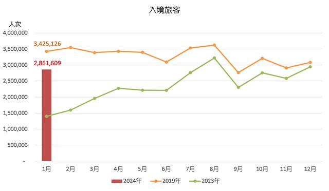 新澳门资料大全正版资料2024年免费,AI数据解释落实_卓越版12.1108