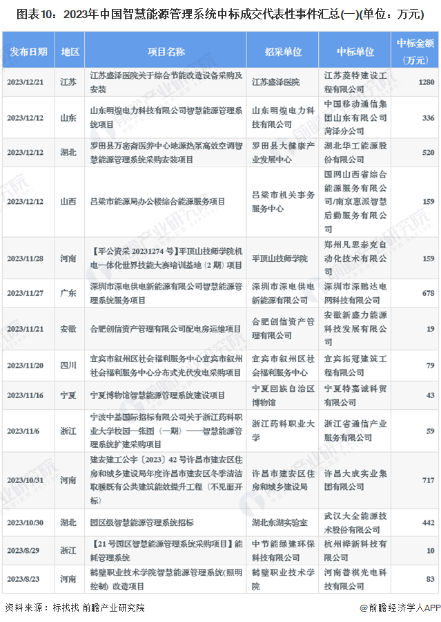 关于新奥2024正版资料大全,大数据资料解释落实_卓越版12.1134的信息